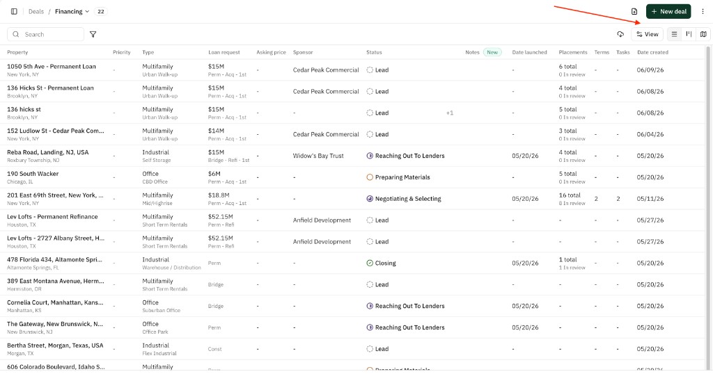 Deal list view showing deal pipeline with property, type, loan request, status, placements, and date columns